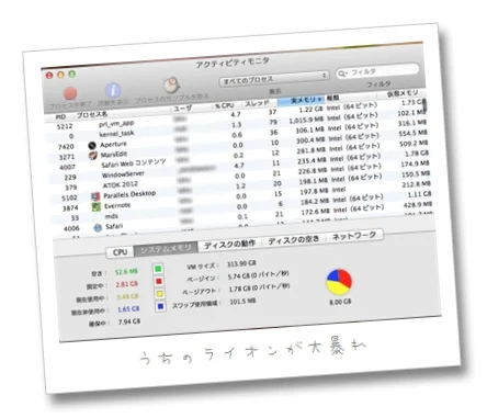 iMacが遅くなったのはLionのせい?