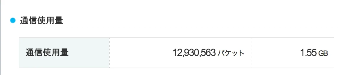 iPhone5sはauに乗り換えようかな
