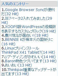 ブログの人気エントリーの表示