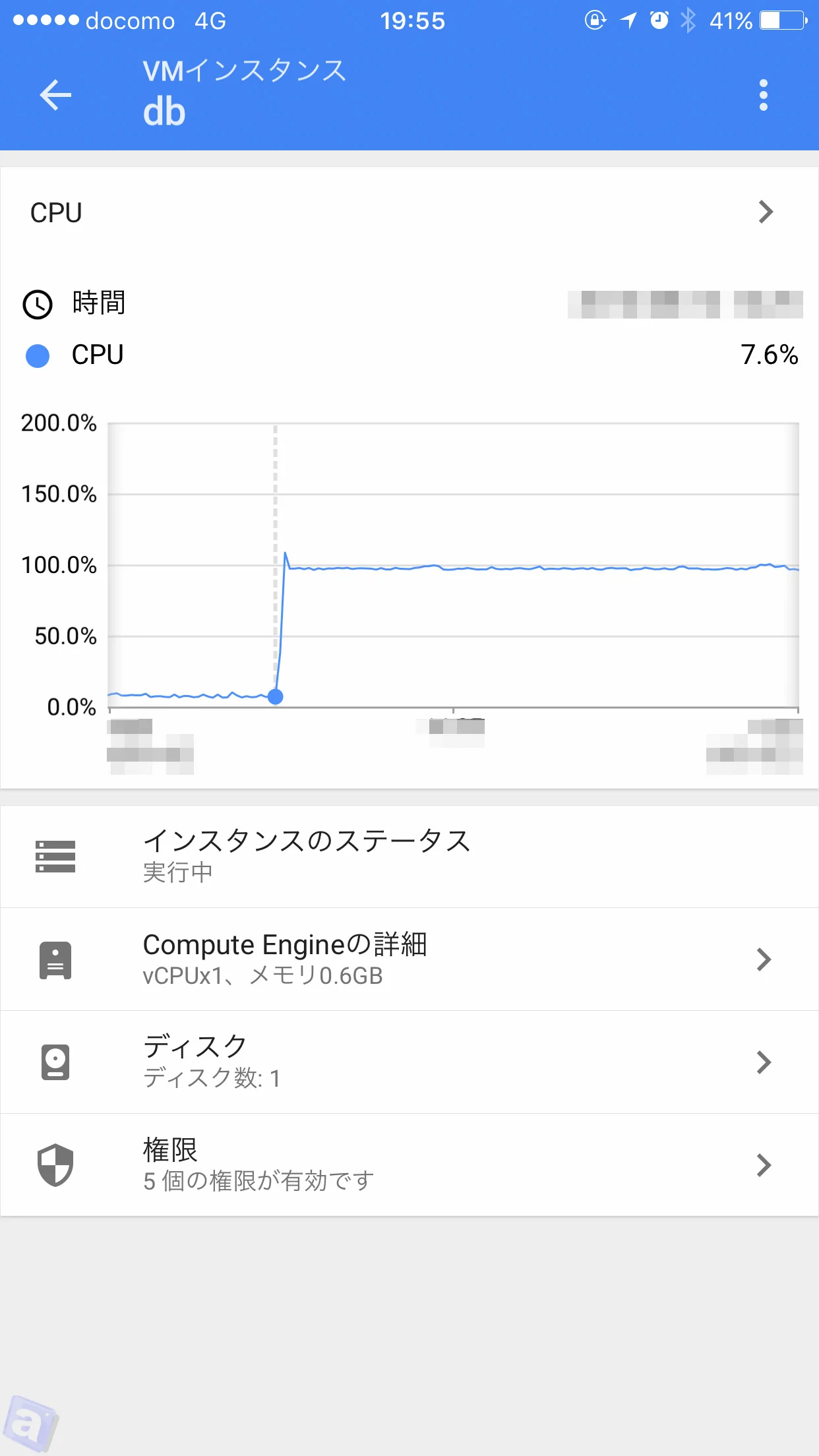 WordPressがクラッキングにあってコンテンツ全消しされた