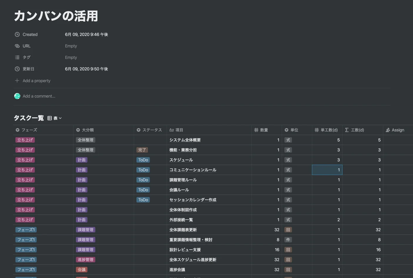 Excel管理の表をNotionに移行してみたがやばい
