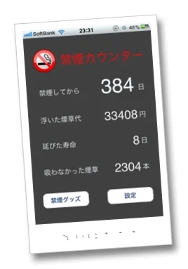 完全禁煙一年経過